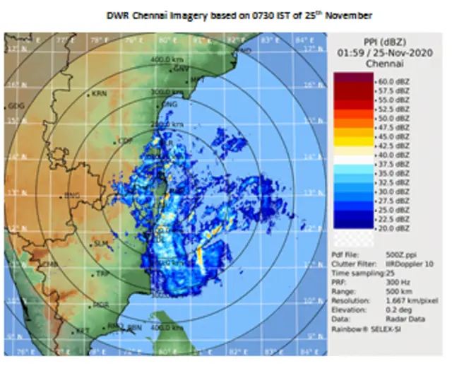 nivar cyclone news in tamil