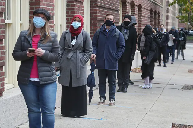 अमेरिका चुनाव