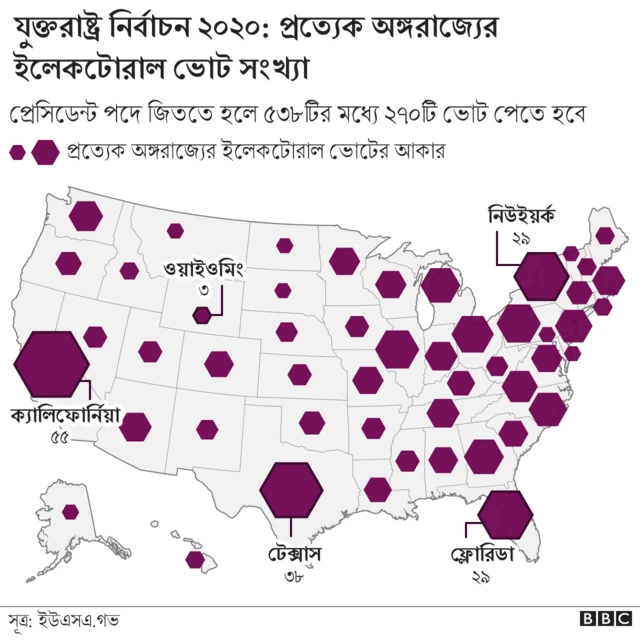 বিবিসি গ্রাফিক্স