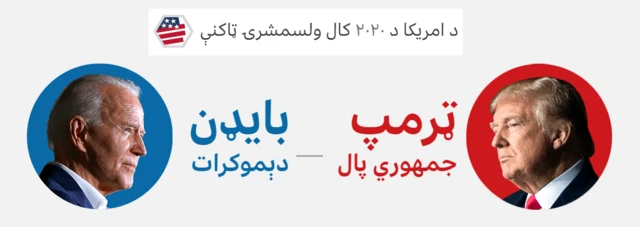 امریکا