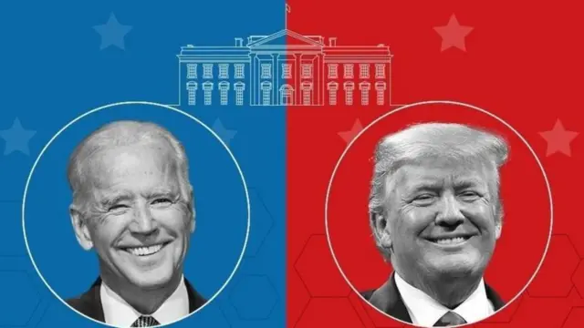 US Elections 2020