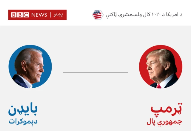 ټرمپ او بایډن