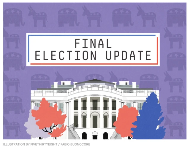 مدل انتخاباتی