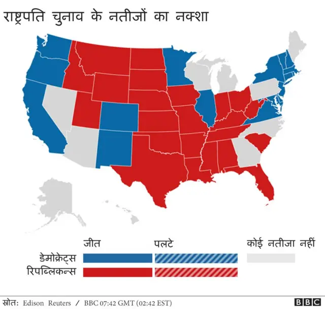 Donald Trump, US Election 2020, Joe Biden, United States