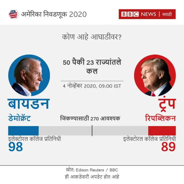 bbc