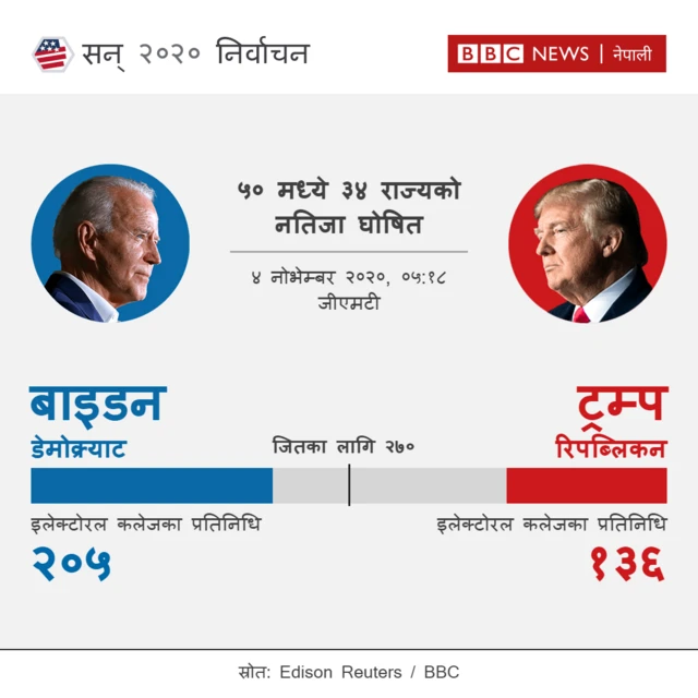 प्रतिस्पर्धा