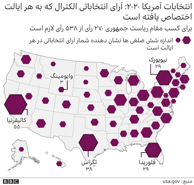 نقشه انتخاباتی