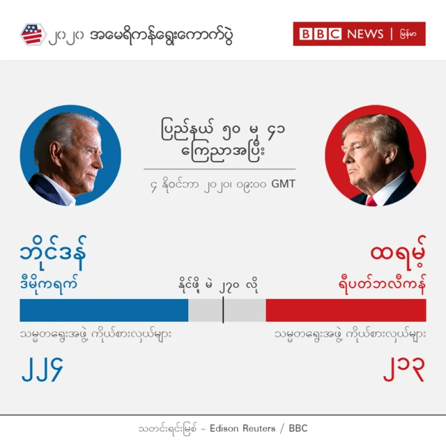 ၄၁ ပြည်နယ်အပြီး