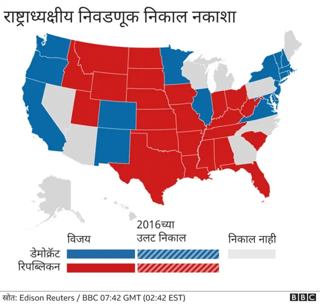 अमेरिका