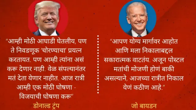 ट्रंप बायडन