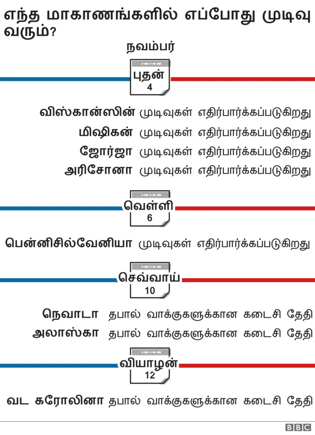 படம்