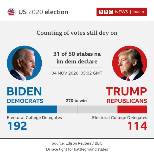 Result card