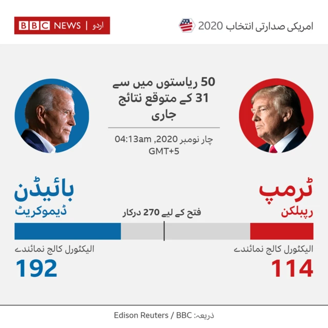 بی بی سی
