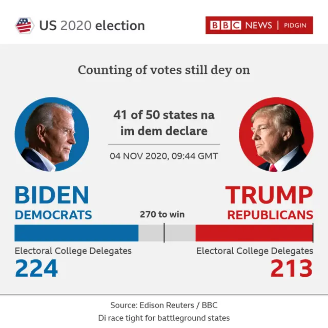 Result card