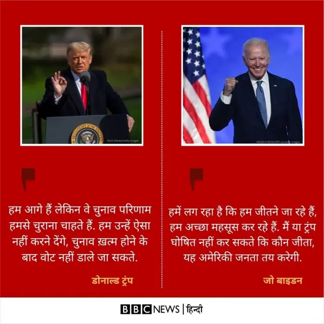 ट्रंप