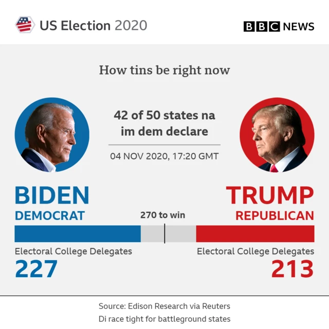 Latest election result on how tns be