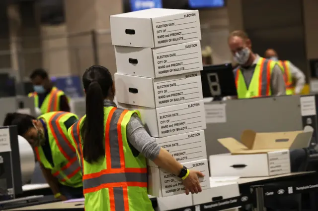 US election