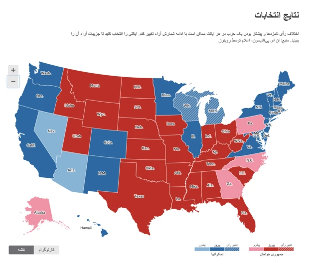 انتخابات آمریکا