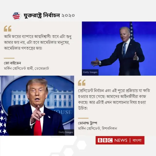 ট্রাম্প ও বাইডেন