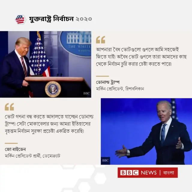 ভোট গণনা নিয়ে দুই প্রার্থীর পাল্টাপাল্টি অভিযোগ