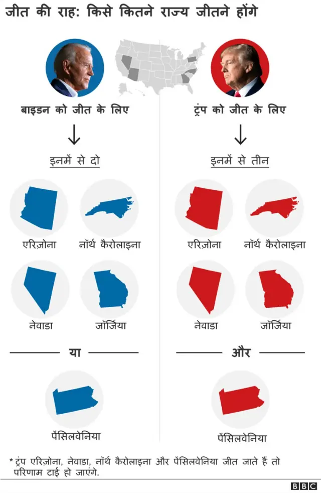 बीबीसी