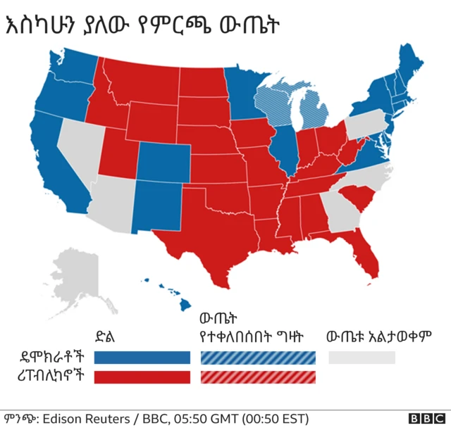 ውጤት ማመላከቻ ካርታ