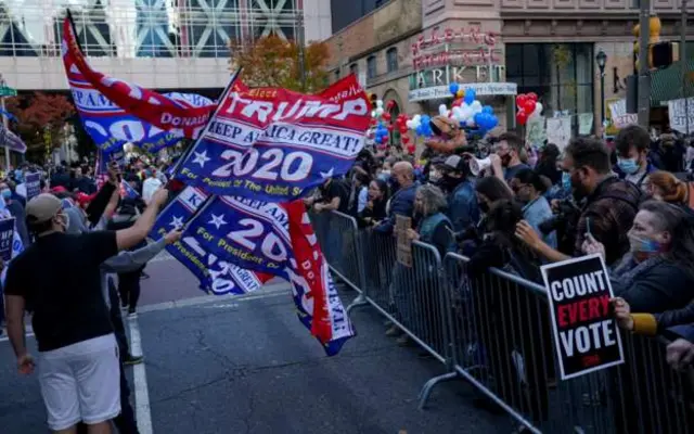US Election 2020