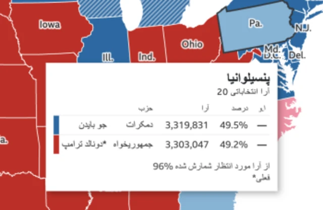 نقشه و آمار انتخاباتی