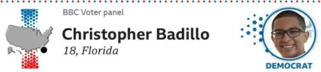 Christopher Badillo, a Biden voter