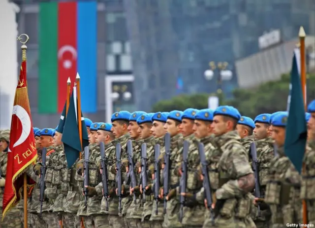 Azərbaycan Parad