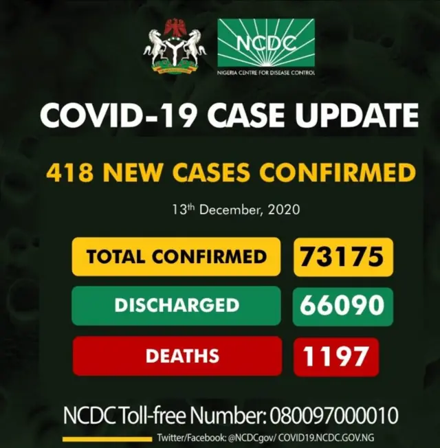 NCDC