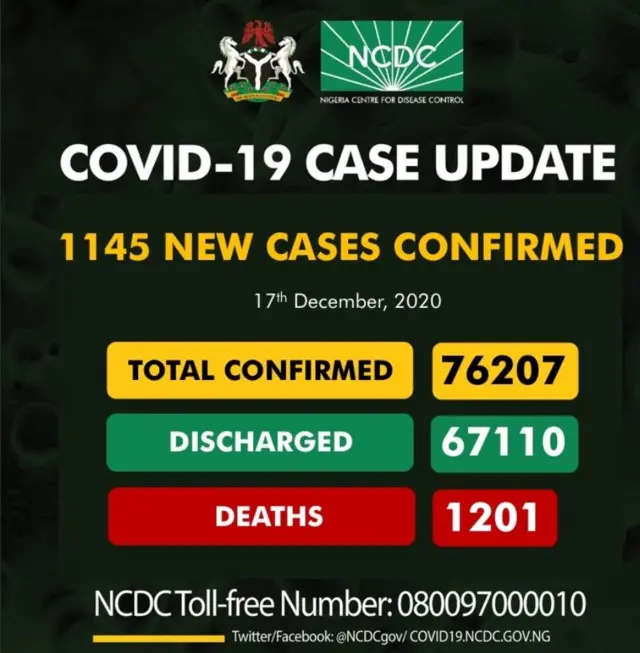 NCDC