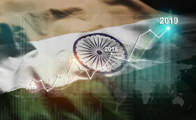 भारत की अर्थव्यवस्था