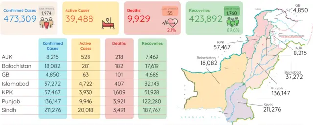 pak