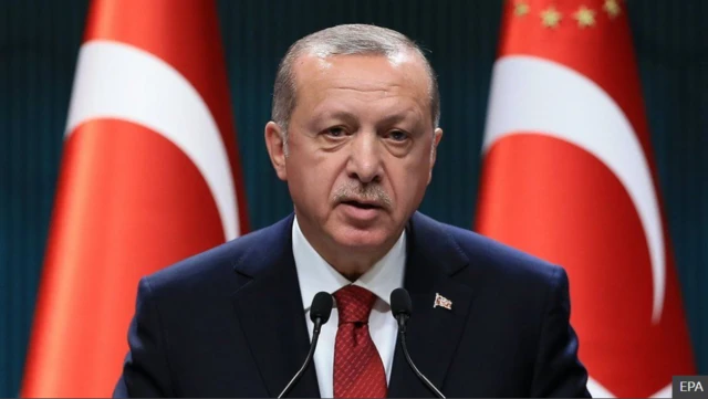 Recep Tayyip Erdoğan Türkiyə Azərbaycan