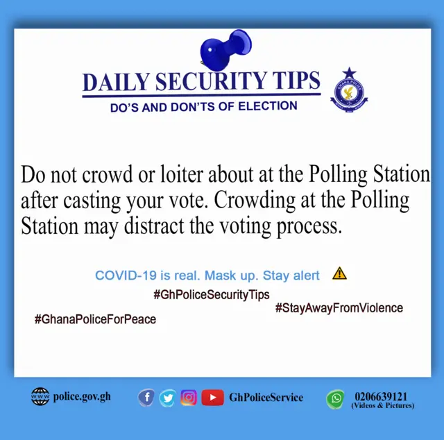 Ghana Elections 2020 Polls