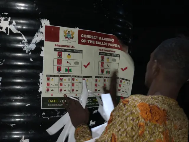 Ghana Elections