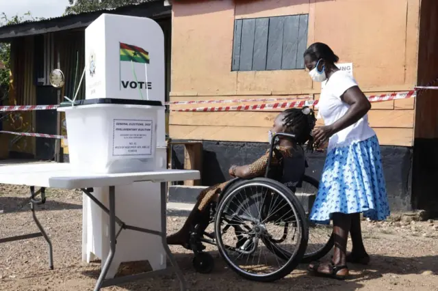 Election Ghana