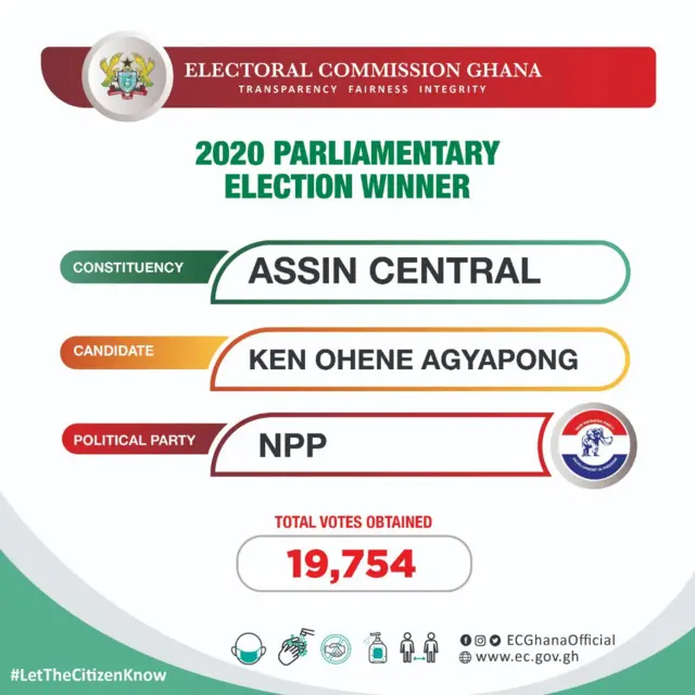 Election Ghana