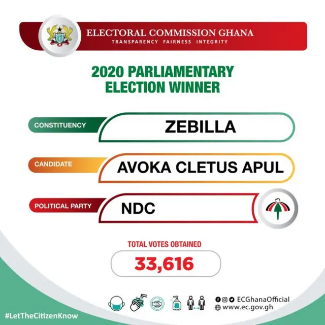 Election Ghana