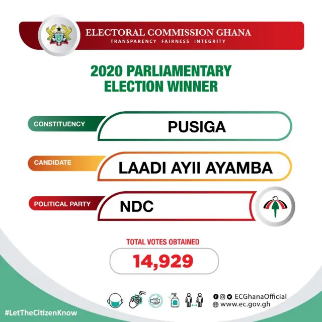 Election Ghana