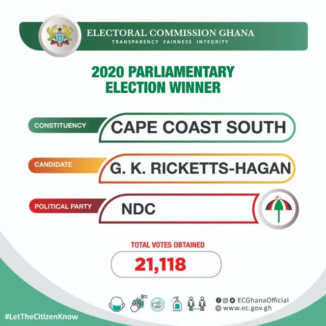Election Ghana
