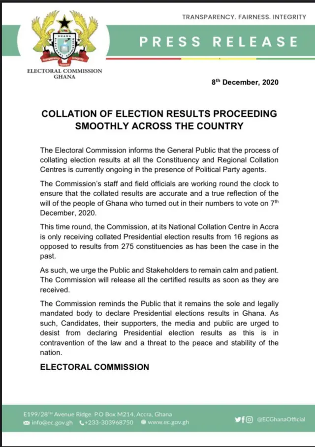 Ghana presidential election results