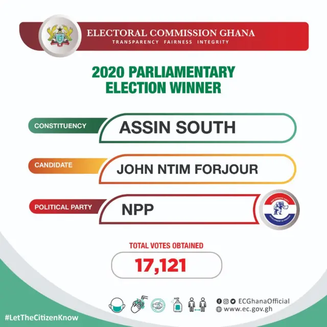 Election Ghana
