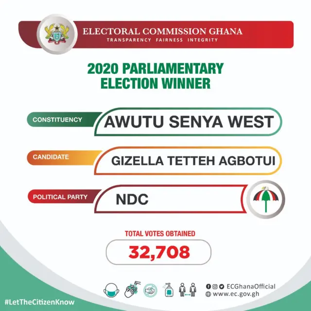 Election Ghana