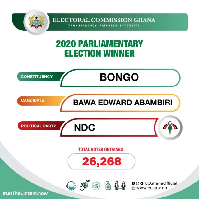 Election Ghana