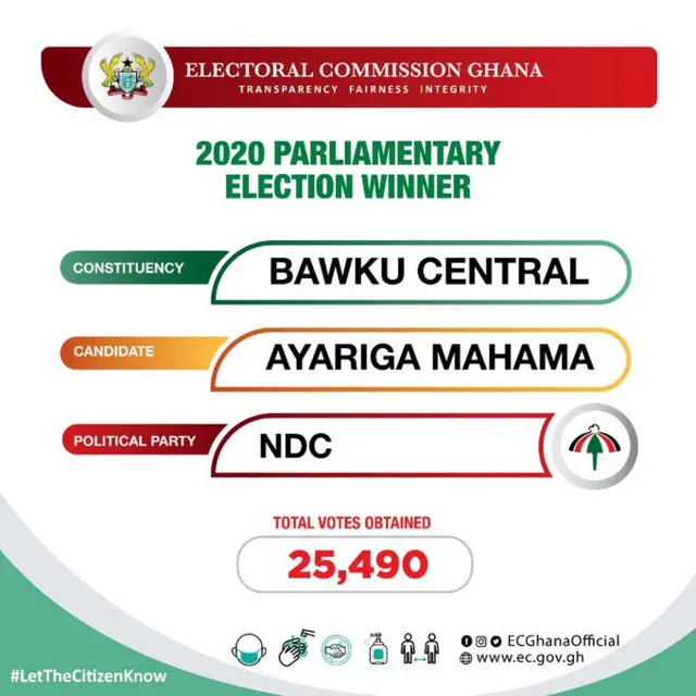 Election Ghana