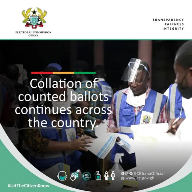 Election Ghana