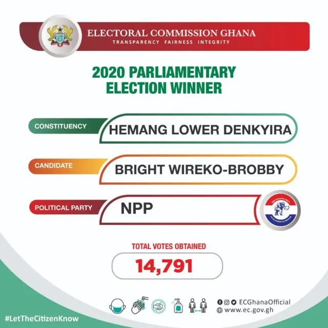 Election Ghana