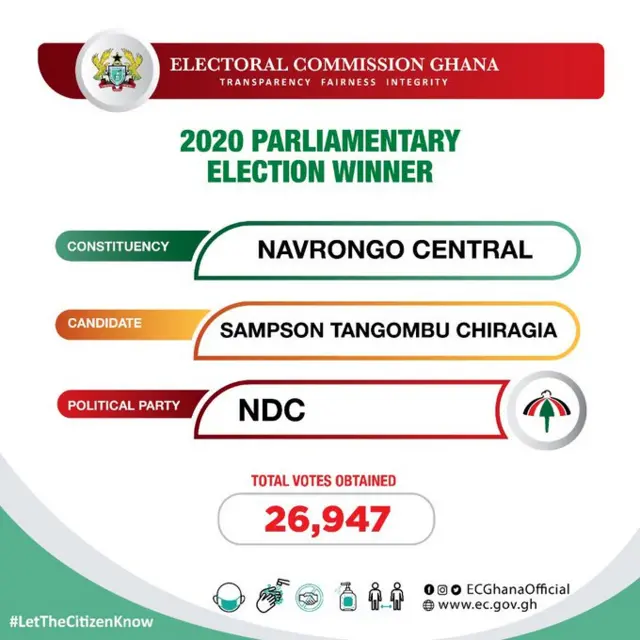 Election Ghana